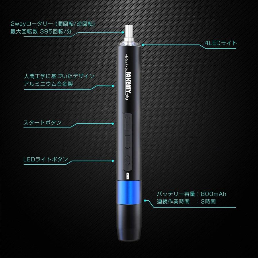 電動精密ドライバーセット  2