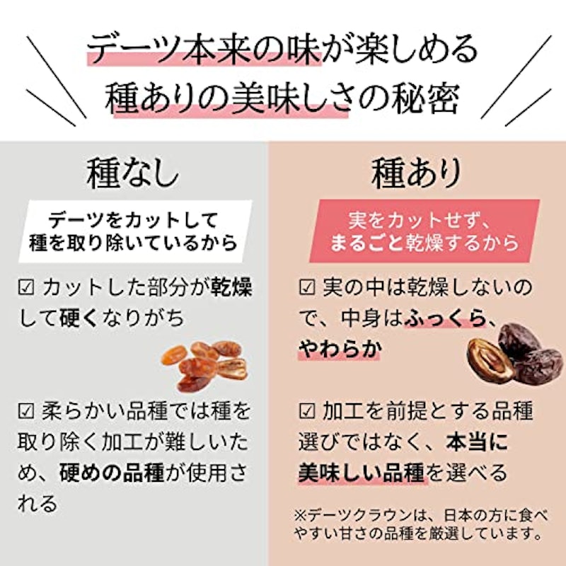 デーツクラウン カラース種 4