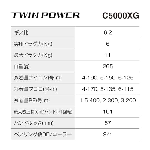 シマノのツインパワーのおすすめ人気ランキング【2025年11月】 | マイ