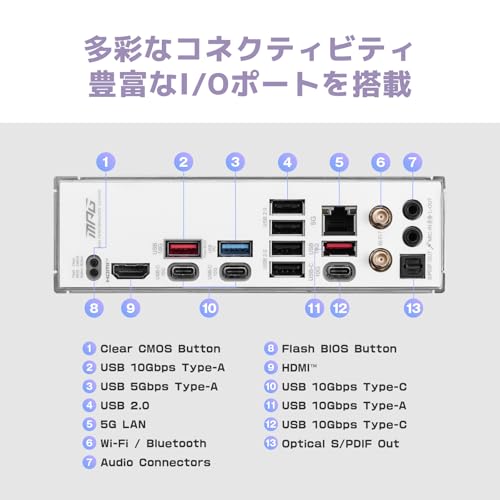 ATXマザーボード 7