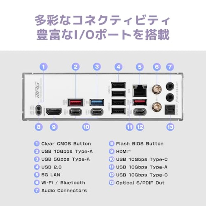 ATXマザーボード 7