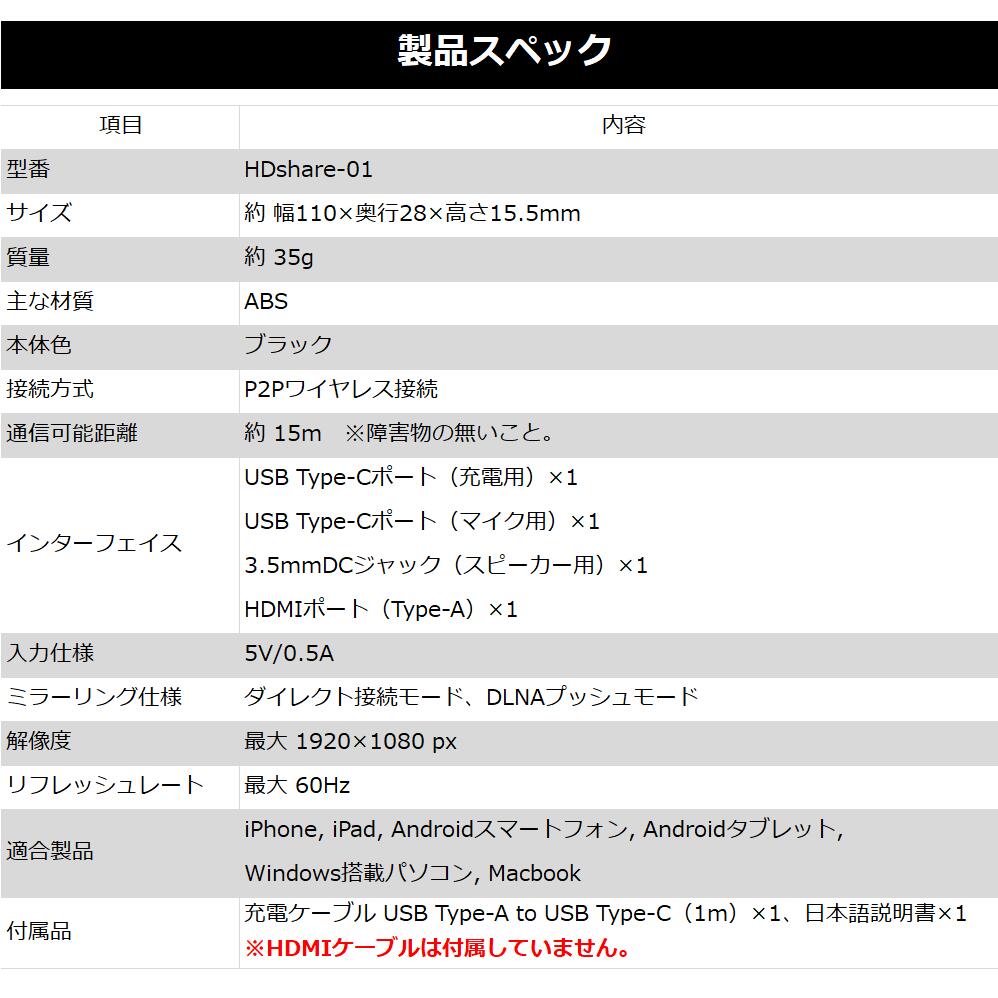 HDMI変換アダプタ 12