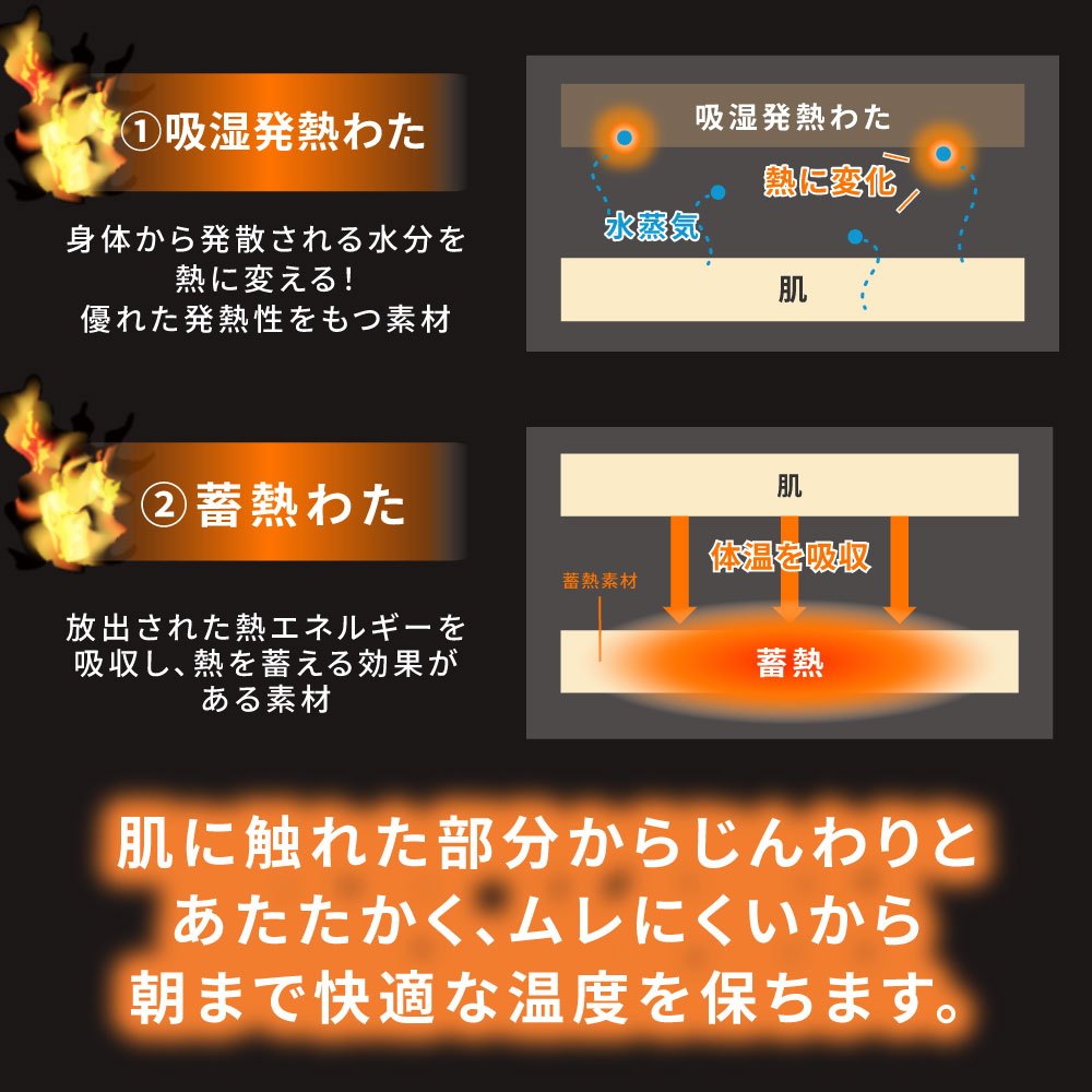 エアロゲル 毛布  10
