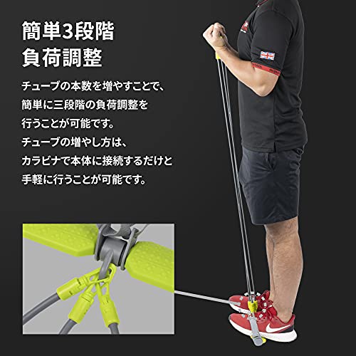 ローイングチューブプラス 3