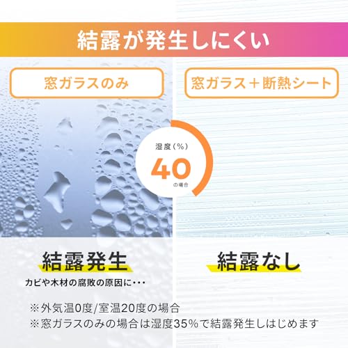 断熱シート 2