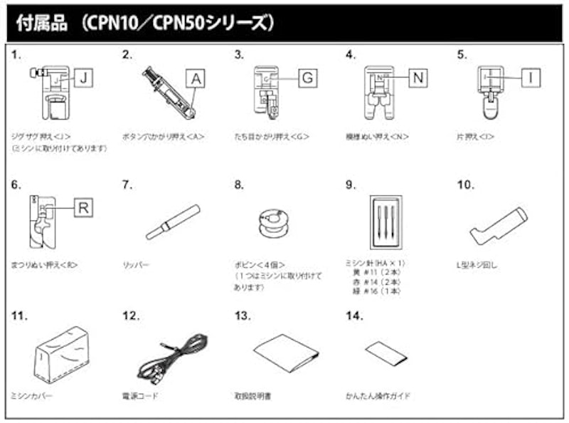 コンピューターミシン 2