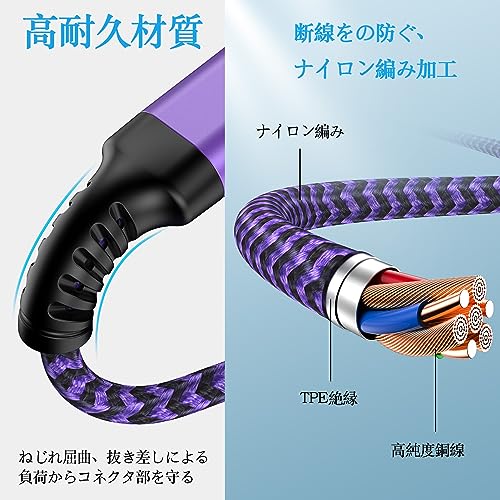 充電ケーブル  4