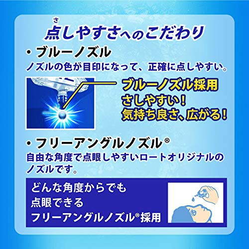ロートジープロd 5