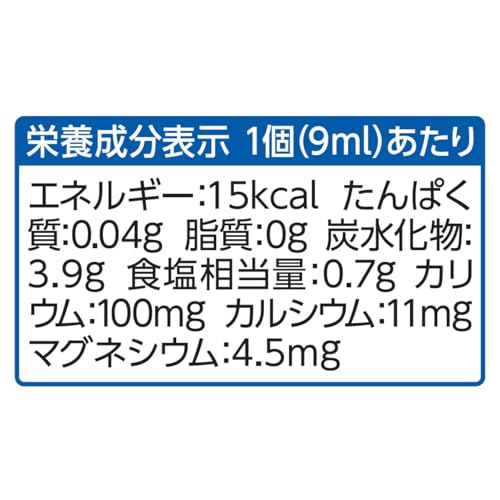 スポーツドリンク 2