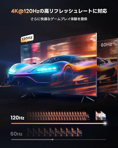 HDMI切替器 3