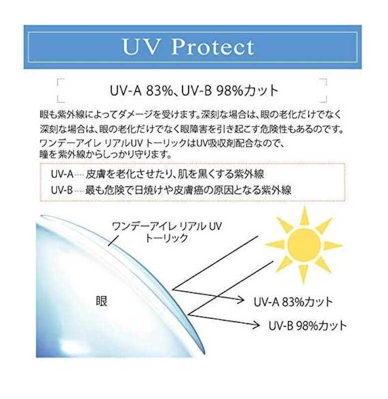 ワンデーアイレ リアルUV トーリック 4