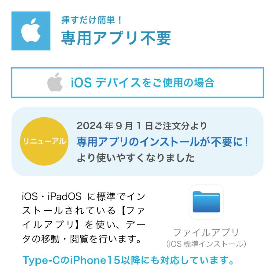 4in1 スマホ SD カードリーダー 10