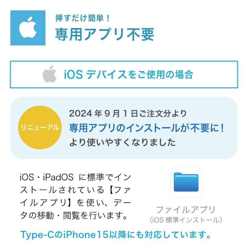 4in1 スマホ SD カードリーダー 10