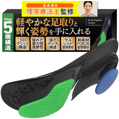 インソール 1
