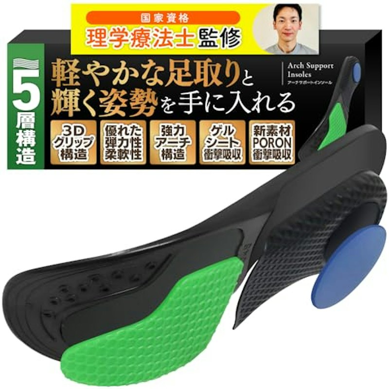 インソール 1