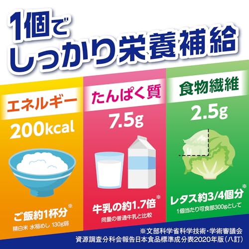 メイバランスソフトJelly ストロベリーヨーグルト味 2