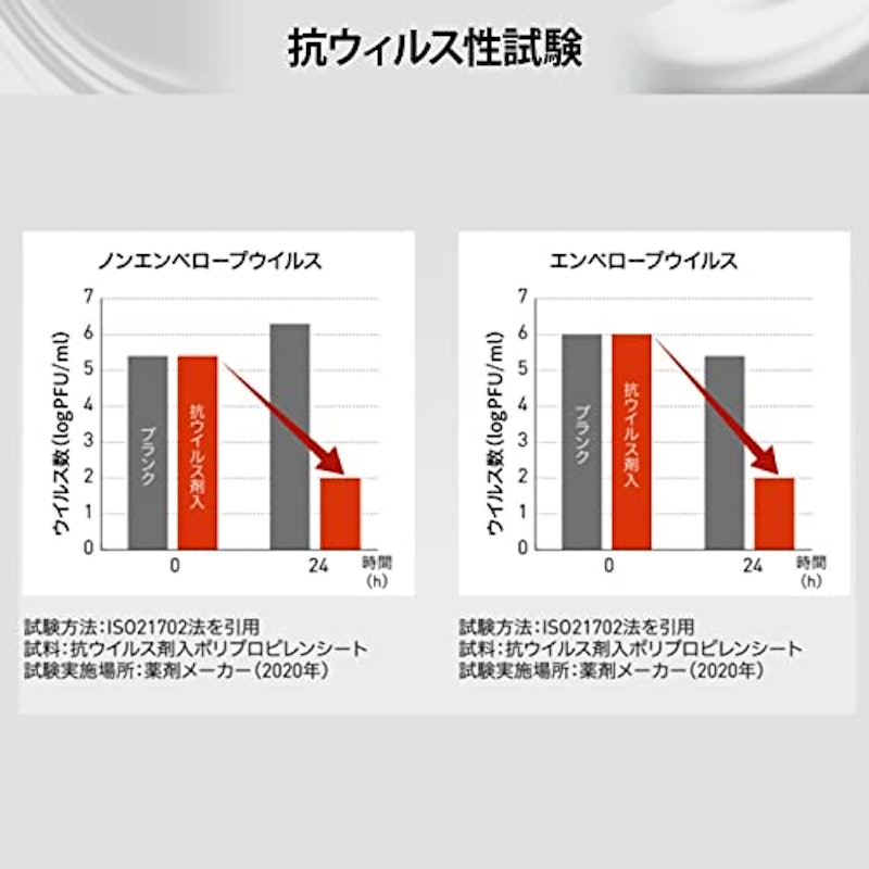 自由箒C 5