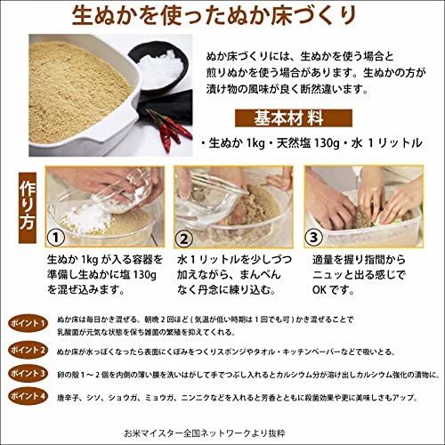 便利グッズ アイデア商品 とろける米ぬかパウダー つけもと