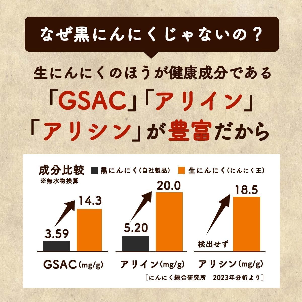  伝統にんにく卵黄 3