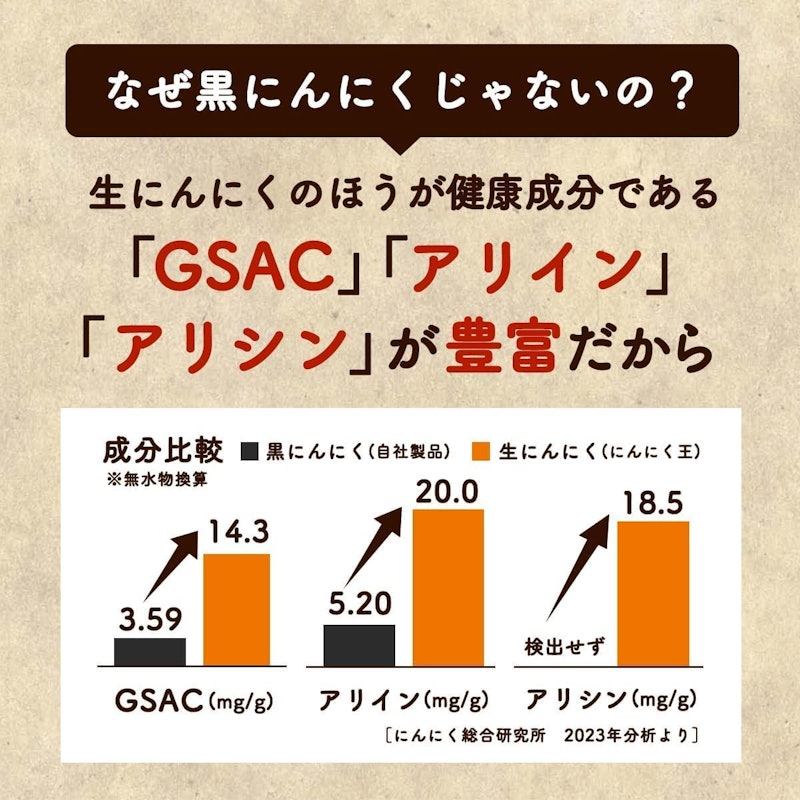 伝統にんにく卵黄 3