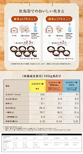 こんにゃく一膳 4