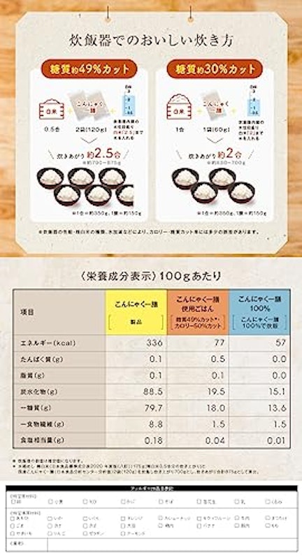 こんにゃく一膳 4