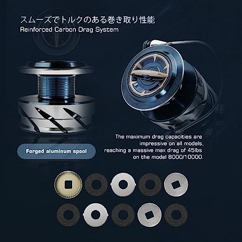 スピニングリール 4