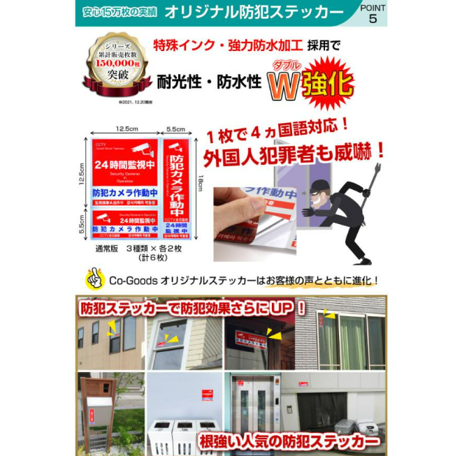 ダミーカメラ 4
