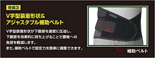腰椎コルセット 5