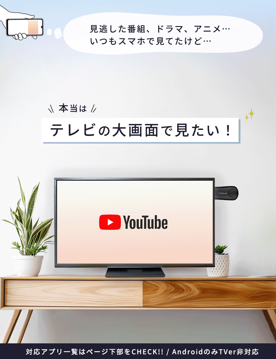 ミラーリング 4