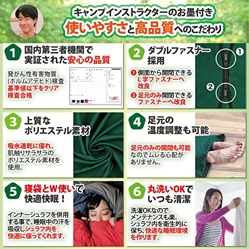 インナーシュラフ 6
