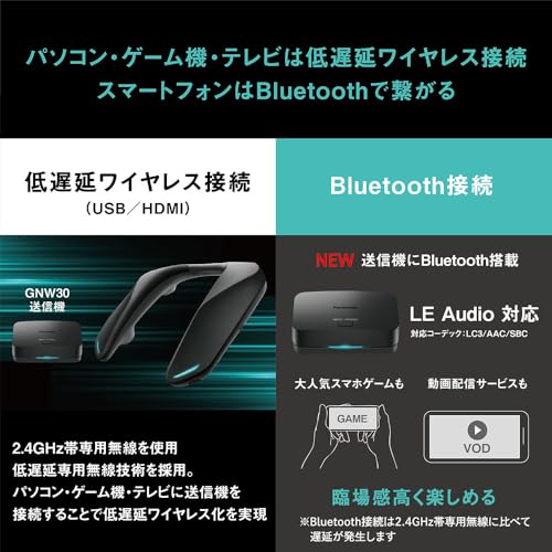 ネックスピーカーシステム 5
