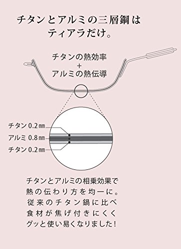 ティアラ 2