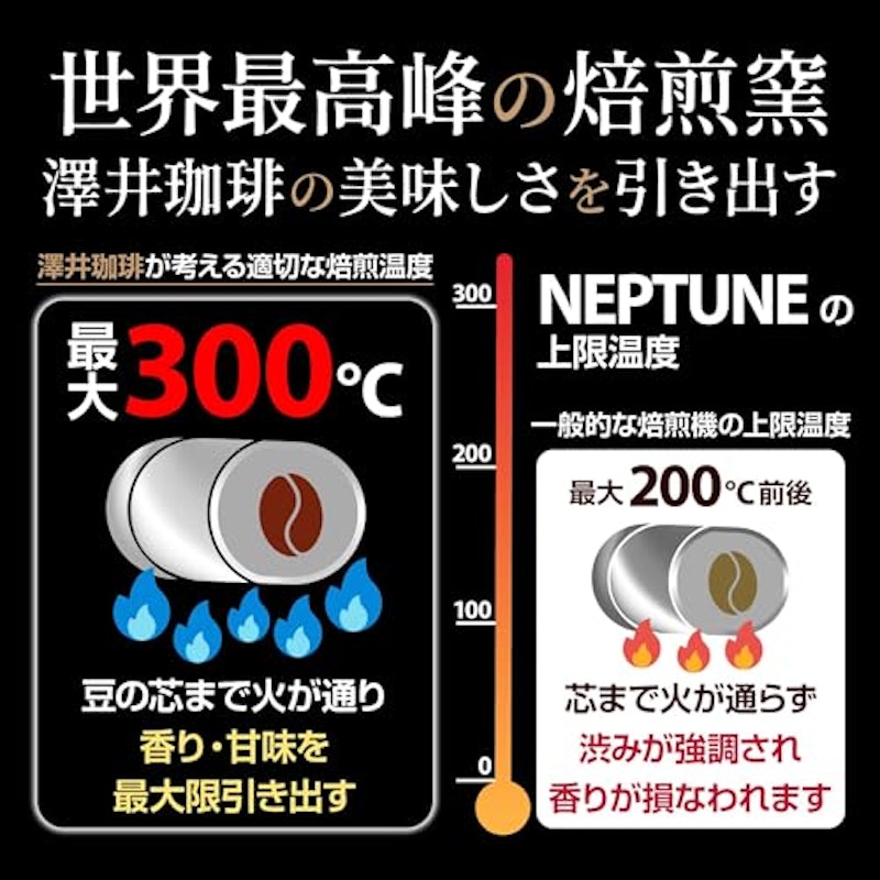 コーヒー3種類セット 3