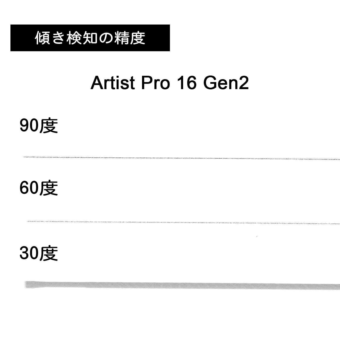 XPPen Artist Pro 16（Gen 2） MD160QHを検証レビュー！液タブの選び方