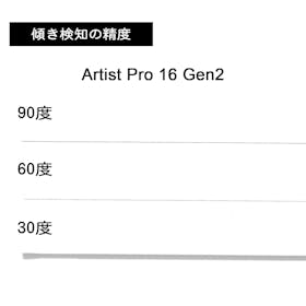 XPPen Artist Pro 16(Gen 2) MD160QHを検証レビュー!液タブの選び方も紹介 3