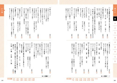 現代文 改訂版 8
