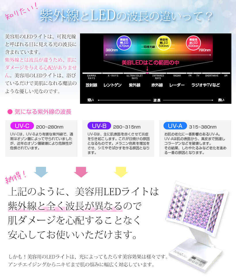 ヒカリ 2