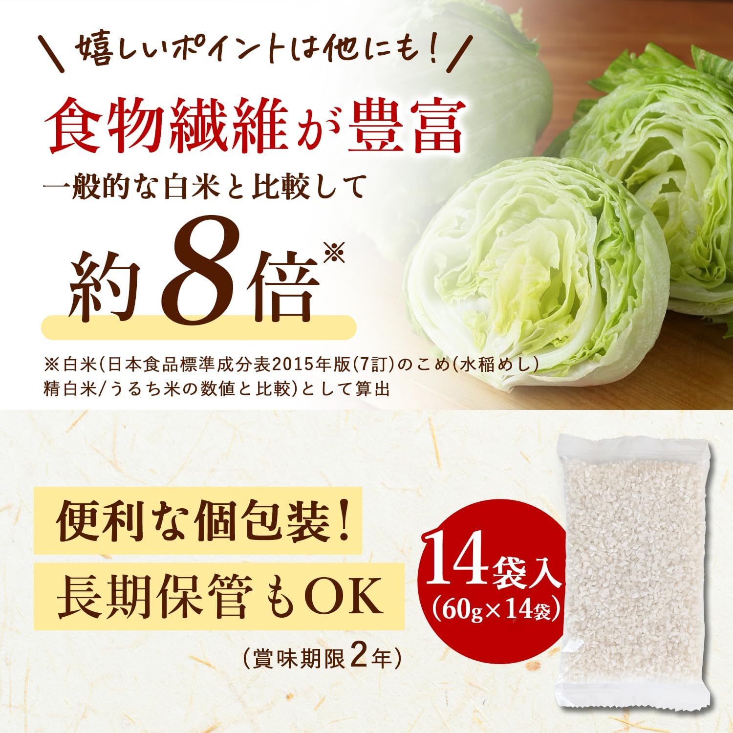 きららひめ こんにゃく米 7