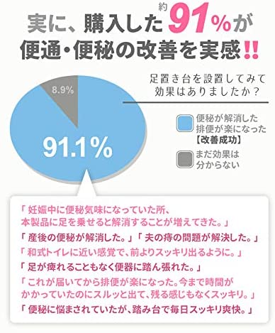 Dr.Labo 洋式トイレ用 足置き台 7