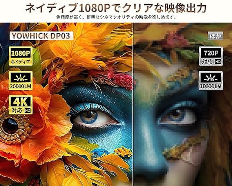 プロジェクター 2