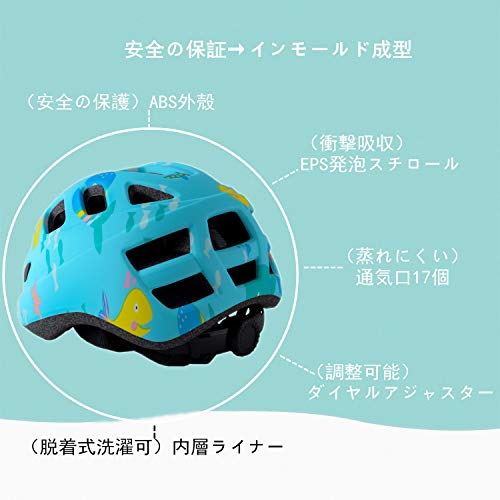 ヘルメット 4