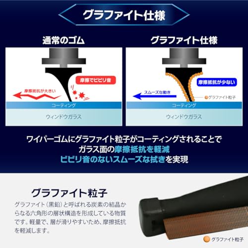 スノーワイパー 3