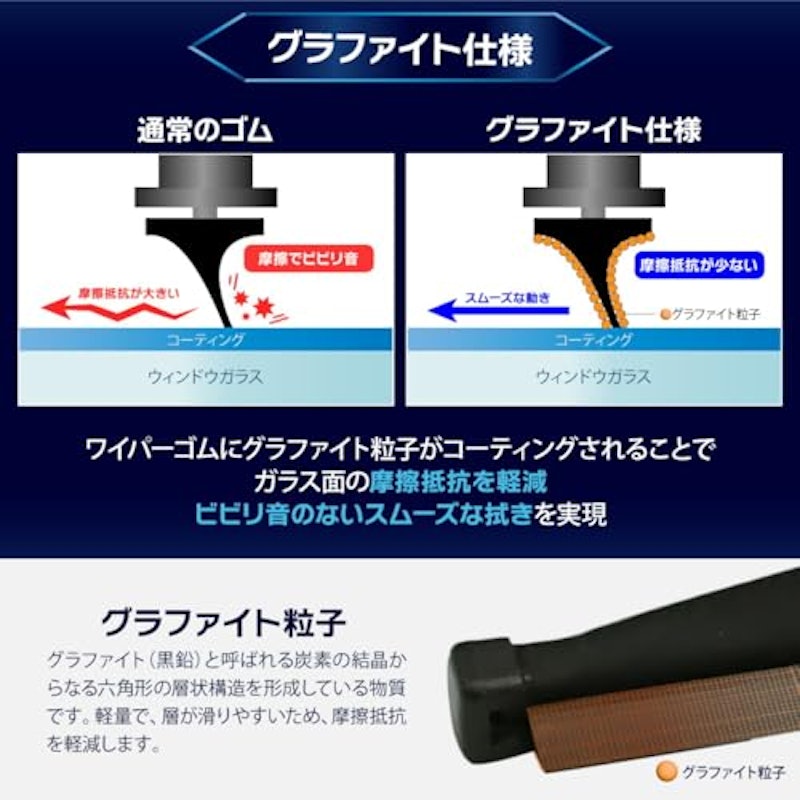 スノーワイパー 3