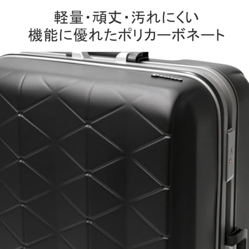 スーツケース 4