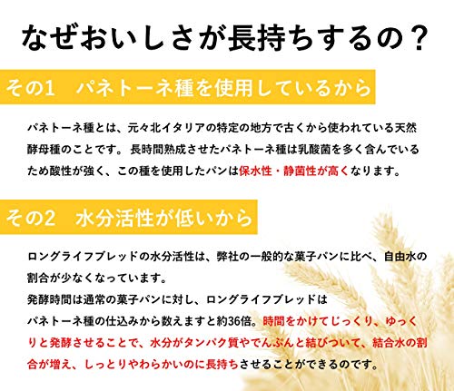 Pasco ロングライフ メロンパン 4