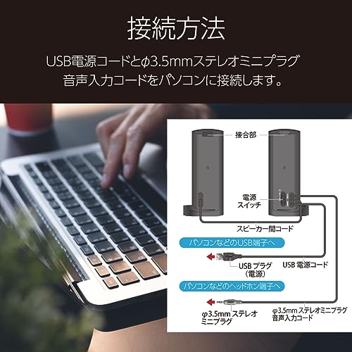 ステレオスピーカー  5