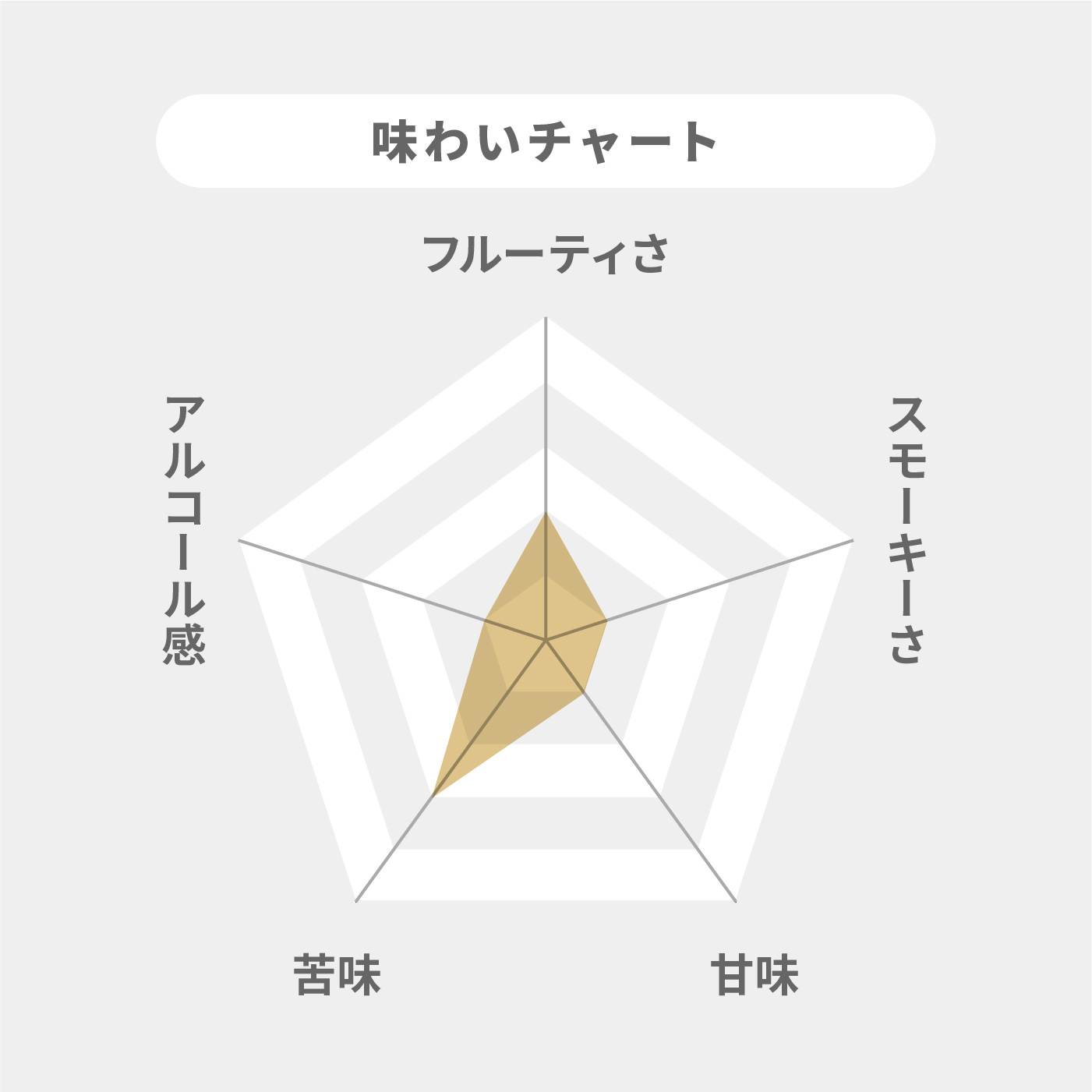 カナディアンクラブ 2