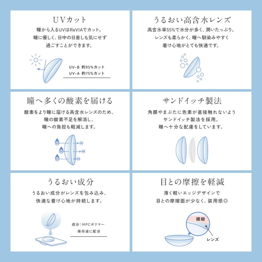 ブルーライトバリアワンデー 6
