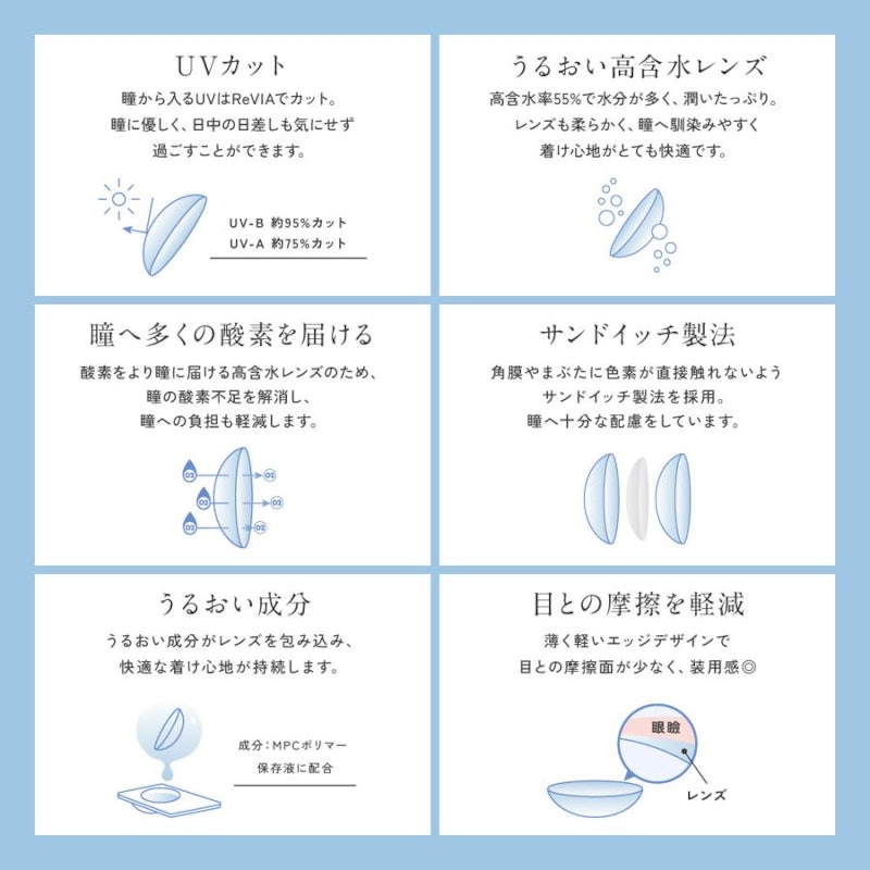 ブルーライトバリアワンデー 6